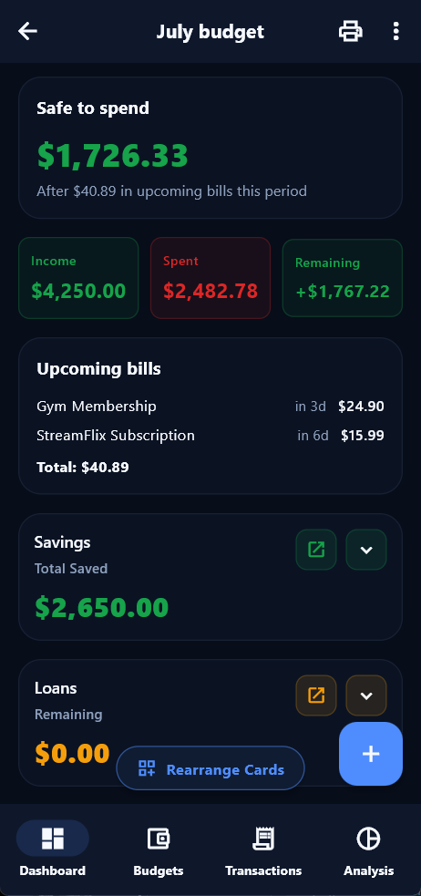 BudgPal dashboard showing budget summary, income vs expenses and spending by category