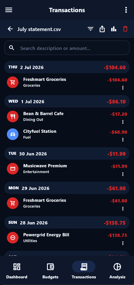 Transactions screen